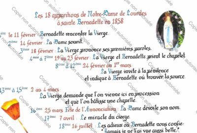 Carte simple : format 10,5 cm x 14,5 cm – « Les 18 apparitions de Notre Dame de Lourdes à Sainte Bernadette »